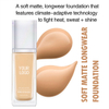 TINTS FEAST SOFT MATTE LONGWEAR FOUNDATION